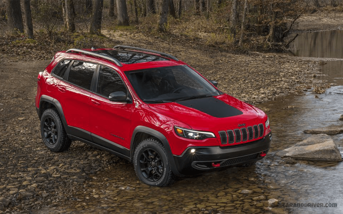 2021 Jeep Cherokee - Best SUVs Under $50K